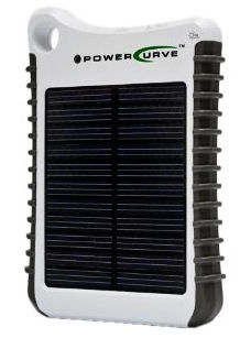 Best Solar Camping Chargers
