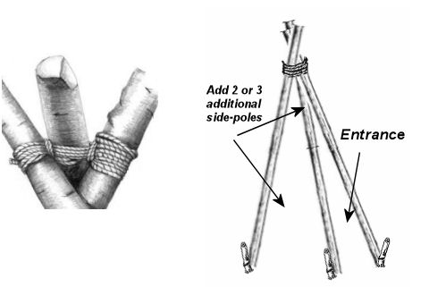 CampingwithGus.com tripod lashings