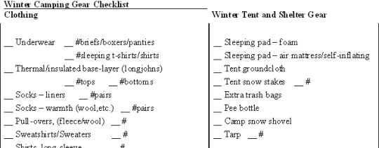 Winter camping Checklist